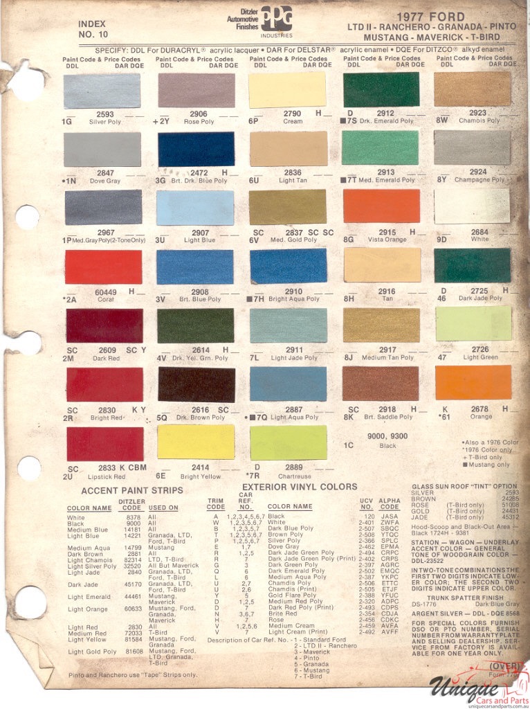 1977 Ford Paint Charts PPG